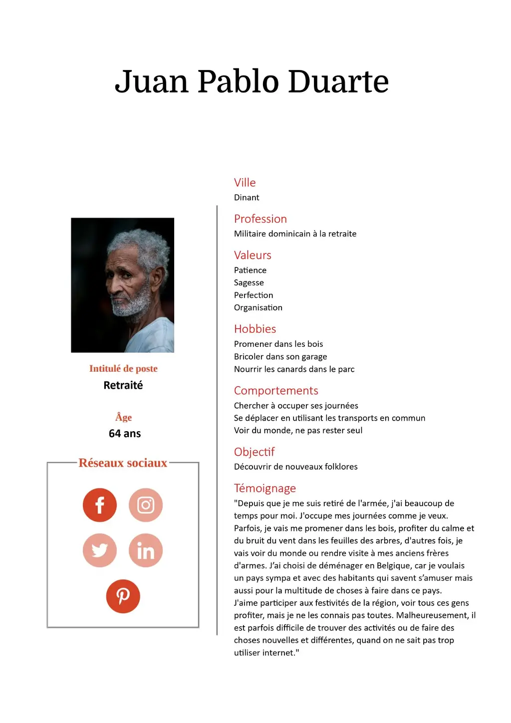 Personae 3 Personae 3