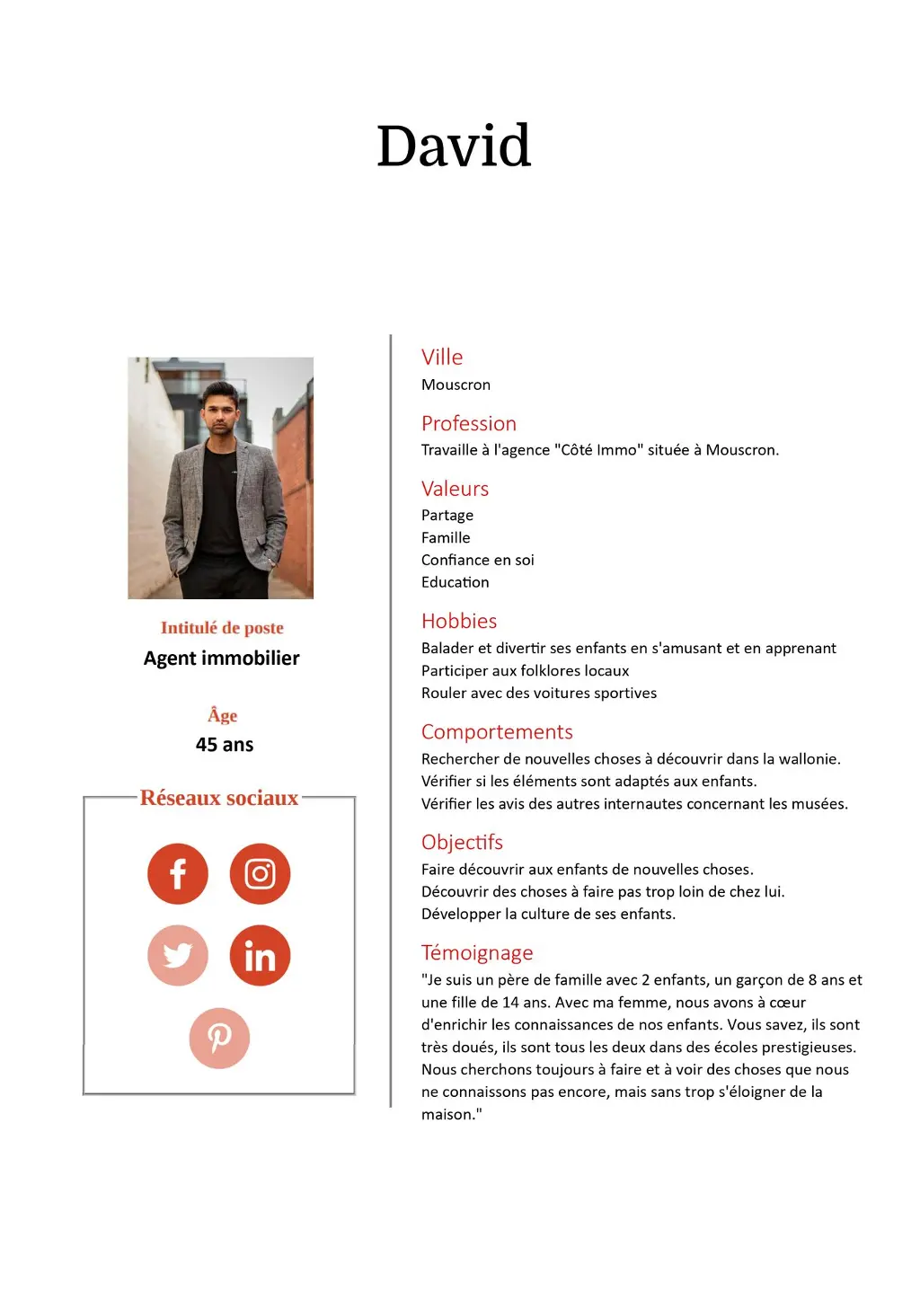 Personae 2 Personae 2