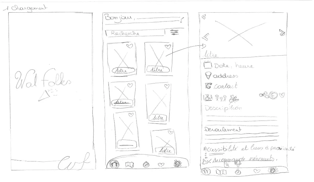 Wireframe 3 Wireframe 3